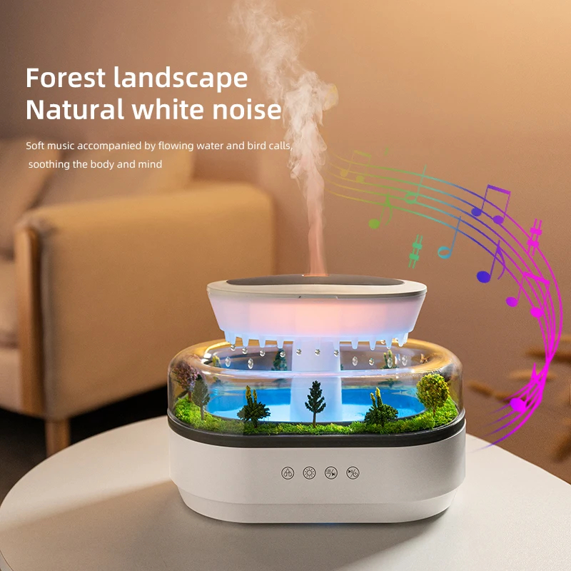 testing product